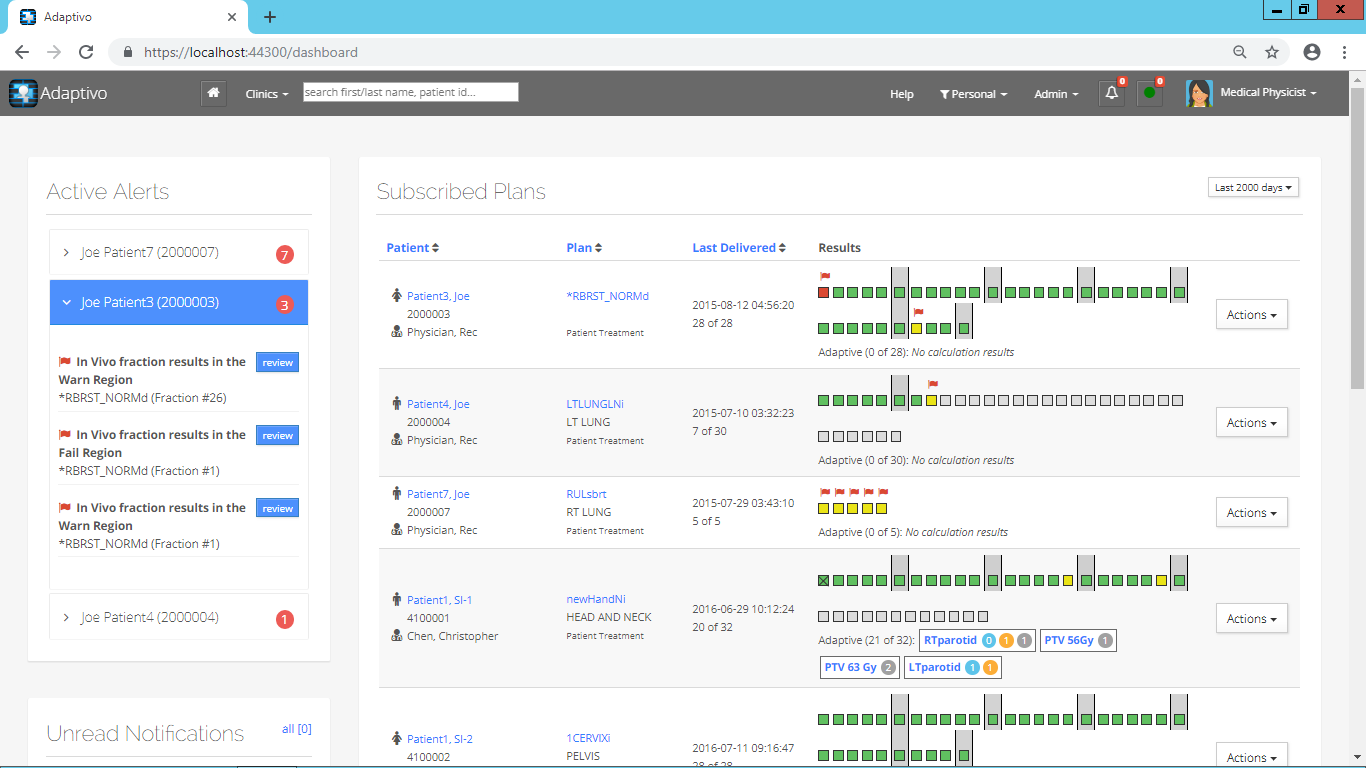 Adaptivo screen dashboard