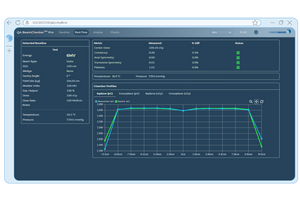 Qabc pro ss realtime