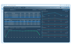 Qabc pro ss analysis