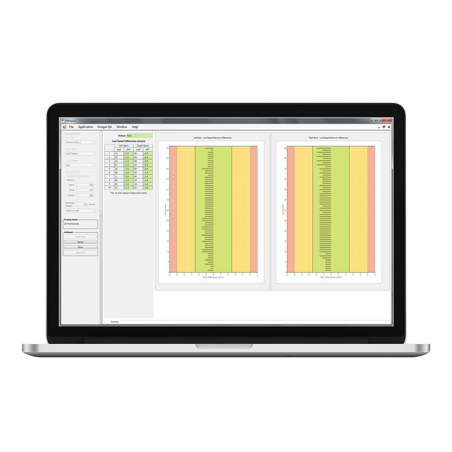 Pipspro laptop 1400