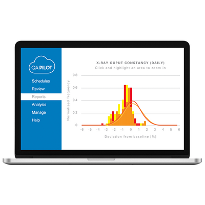 QA Pilot CTA